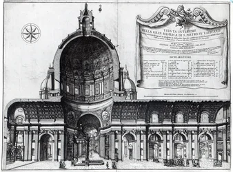 Longitudinal cross-section of St. Peters in Rome