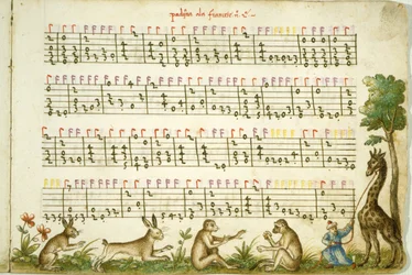 Music sheet from Compositione di Meser Vincenzo Capirola composed by Vincenzo Capirola (1474-1548)
