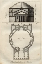 Pantheon of Rome, completed in c. 125 CE under the reign of Hadrian - engraving from 