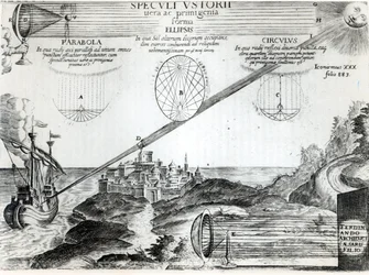 The Burning Mirror of Archimedes, illustration from Ars Magna Lucis et Umbrae, by Athanasius Kircher, Rome, 1646