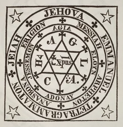 The Great Magic Circle of Agrippa for the Evocation of Demons, copy of an illustration from Les Oeuvres Magiques de Henri Corneille Agrippa, Rome 1744, used in a History of Magic published in the late 19th c.