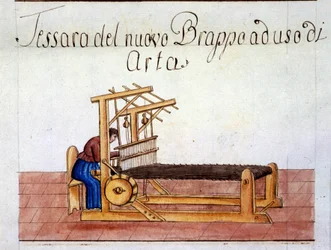 The weaving of wool. 1807. Archivio di stato de Milan