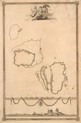 Title Vignette and Prospect for Map of Christiansø
