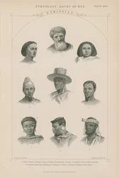 Nine Faces of Ethiopian People