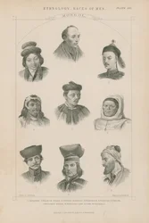 Nine faces of different Mongol races