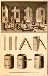 Barrel Making, Print Made by Bernard, Illustration from 