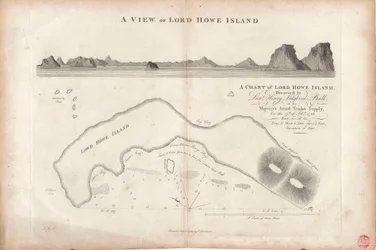 A chart of Lord Howe Island