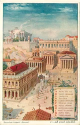 Forum Romanum, Ancient Rome