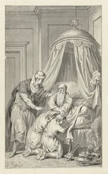 Jacob Blesses Manasseh and Ephraim