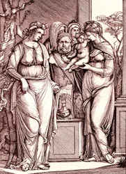 The sacrifice to Priapus