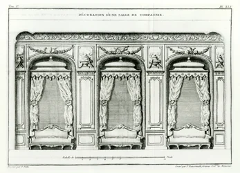 A smart Parisian Drawing room, early 1770 from Cours d