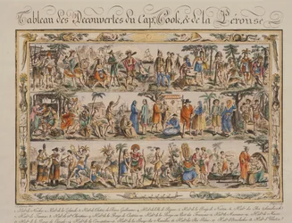 The Discoveries of James Cook and Jean Francois de Galaup Comte de Laperouse in the 18th century, coloured engraving