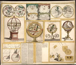 Collection of Nine Images Including Astronomical Instruments, Celestial Charts, and a World Map
