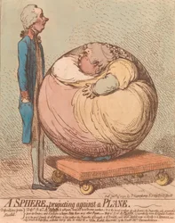 A Sphere, Projecting Against a Plane, January 3, 1792