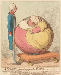 A Sphere, Projecting against a Plane