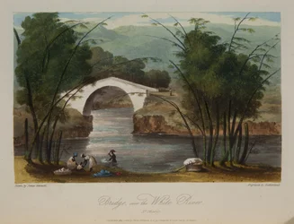 Bridge Over the White River