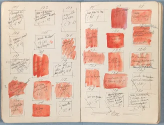 Pages from an album of Sketches for The Life of Our Lord Jesus Christ