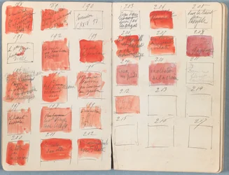 Pages from an Album of Sketches for The Life of Our Lord Jesus Christ