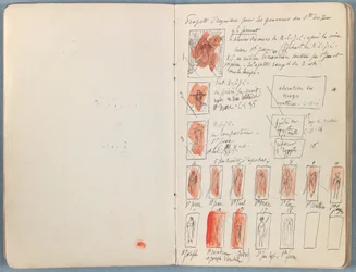 Pages from an album of Sketches for The Life of Our Lord Jesus Christ