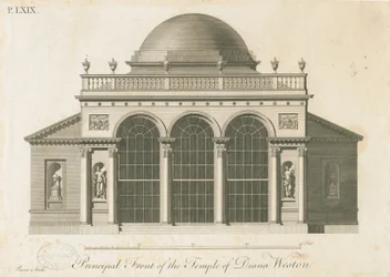 Weston-under-Lizard - The Temple of Diana