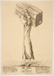 The Atlas of the Landed Interest, February 18, 1784