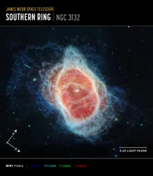 Southern Ring Nebula