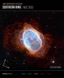 Southern Ring Nebula