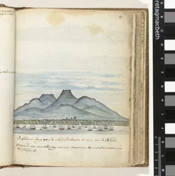The Blue Mountain Over the City of Batavia Seen from the Rheede