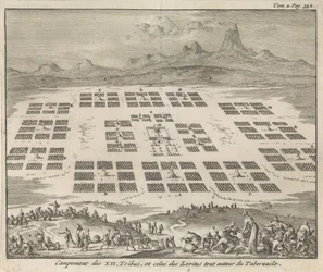 Tent Camps of the Twelve Tribes of Israel Arranged Around the Tabernacle