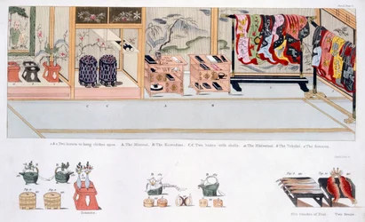 Japanese Marriage Customs, pub. 1824