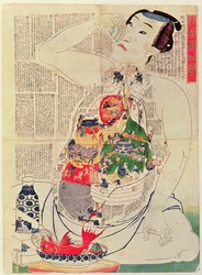 The Mirror of Food and Drink to Nourish Life