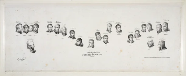 Names of the Ministers of the Congress of Vienna, 1815