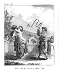 Punishment of Natalia Fyodorovna Lopukhina with an ordinary knout. From Voyage en Sibérie, 1766