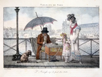 The Blind Man on the Pont des Arts - in “Paintings of Paris” by Marlet