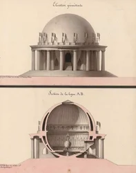 Elevation of a Temple to Equality, for the Philosopher