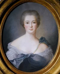 Portrait of Henrietta Maria of France