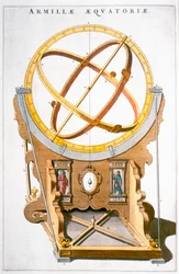 An Orrery Designed by the Danish Astronomer Tycho Brahe