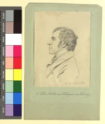 Christian Friedrich Fues (1772-1836), Painter