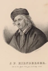Portrait of the Composer Johann Philipp Kirnberger, 1721-1783