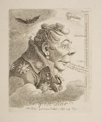 "The Great Bear", Caricature of the Russian Count Mattweff (possibly the Painter Fyodor Matveyev)