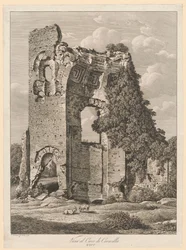 Landscape - Near the Circus of Caracalla
