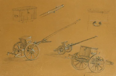 Study of Cannons, Military Equipment