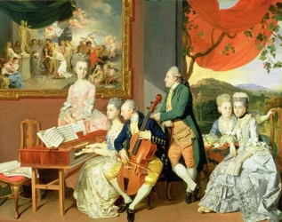 George, 3rd Earl Cowper, with the Family of Charles Gore