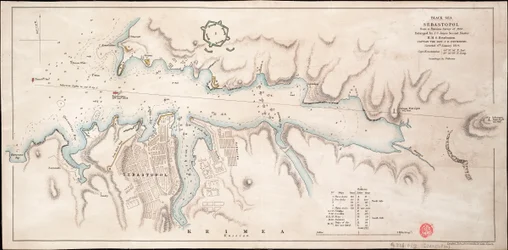 Black Sea Sebastopol from a Russian Survey of 1836