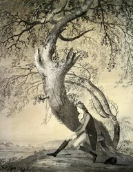 William Kerr (1763-1824), Earl of Ancram, 6th Marquess of Lothian