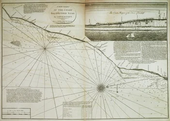 A Chart of the Coast from Orford Ness to Lowestoff