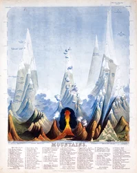 Mountains