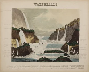 Waterfalls