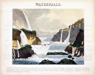 Waterfalls