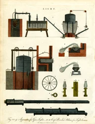 Apparatus for Gas Lighting and Lighthouses